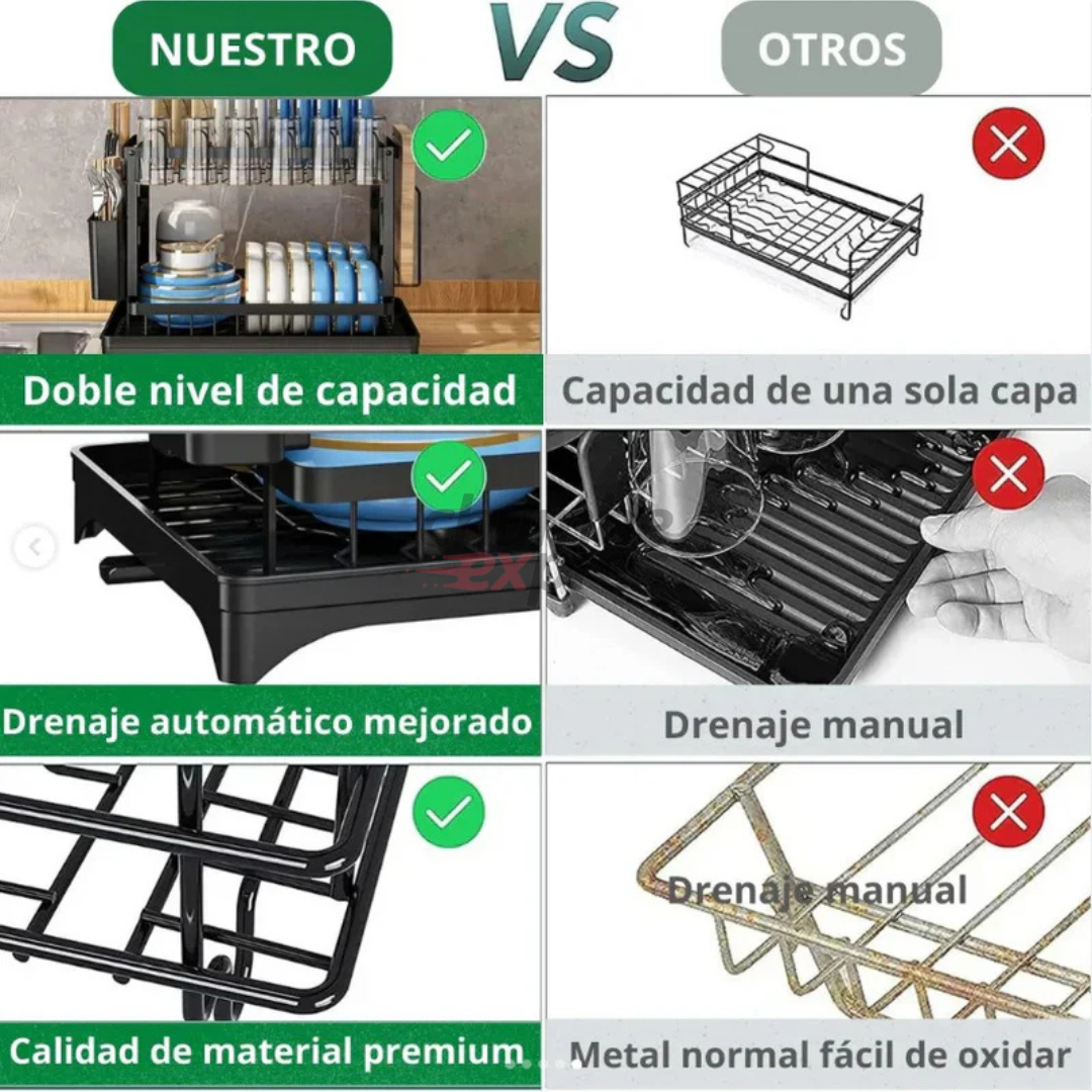 Escurridor De Platos Con Drenaje Giratorio En 2 Niveles